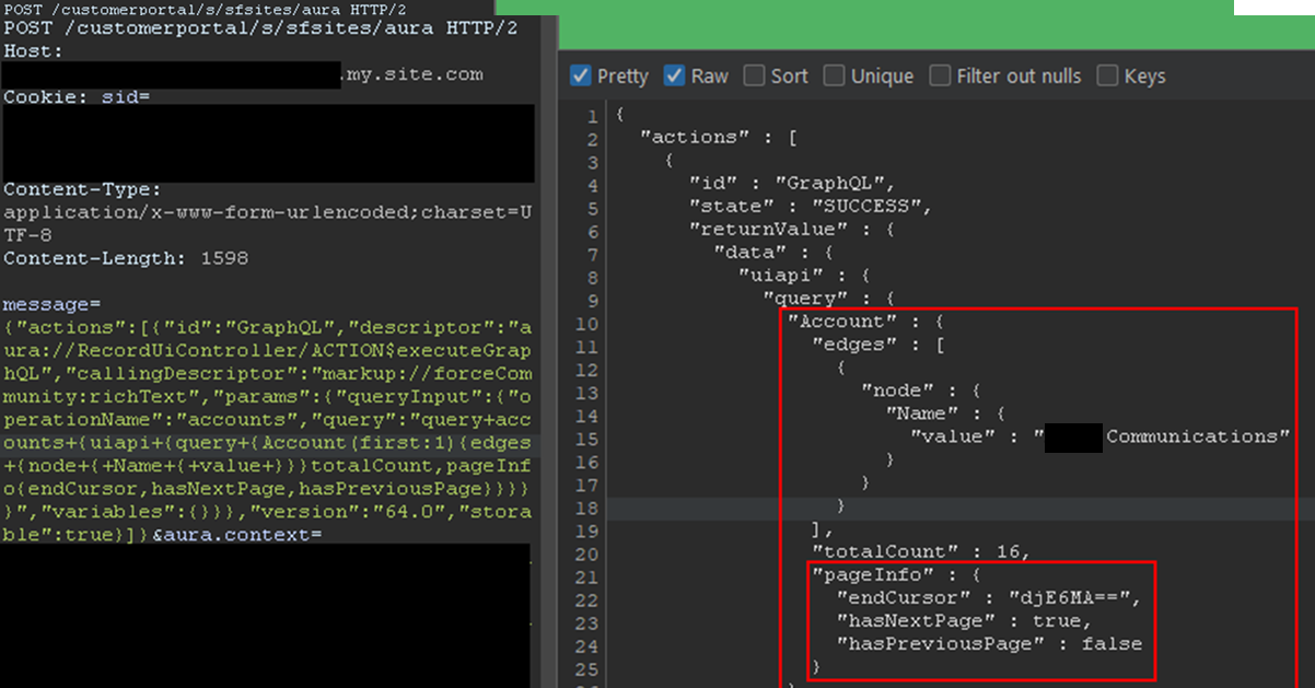 Response when using the GraphQL Aura Controller