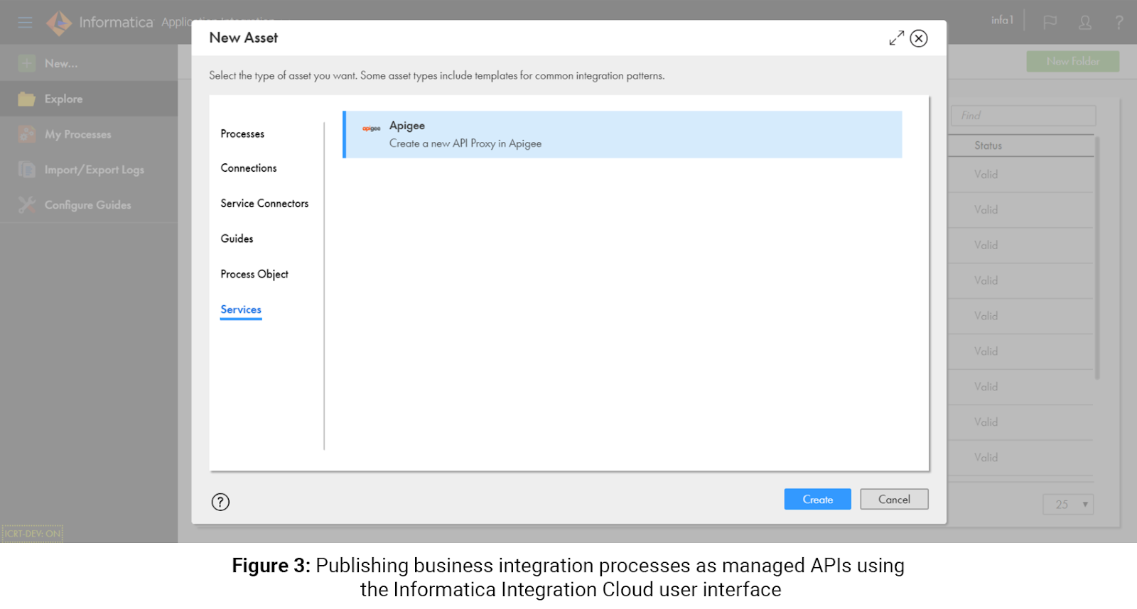 Publishing business integration processes