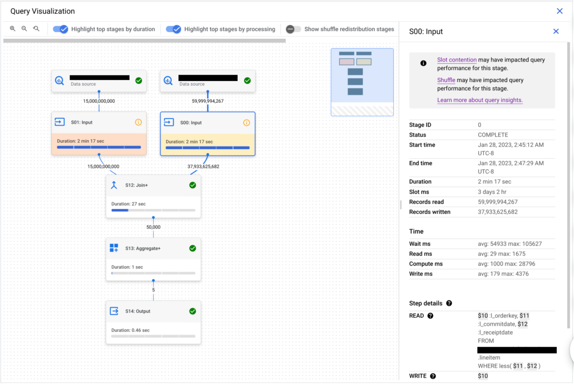 Troubleshoot and optimize your BigQuery analytics queries with query execution graph