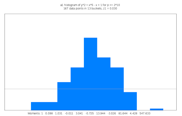 https://storage.googleapis.com/gweb-cloudblog-publish/original_images/image1py1o.GIF