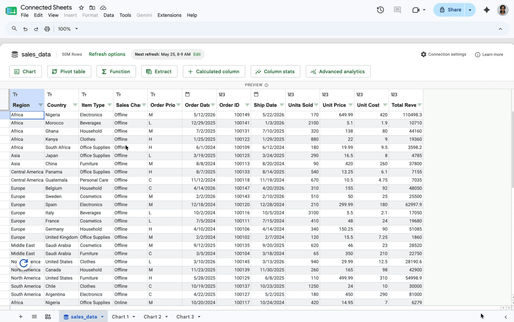 https://storage.googleapis.com/gweb-cloudblog-publish/original_images/pivot_table_cs.gif