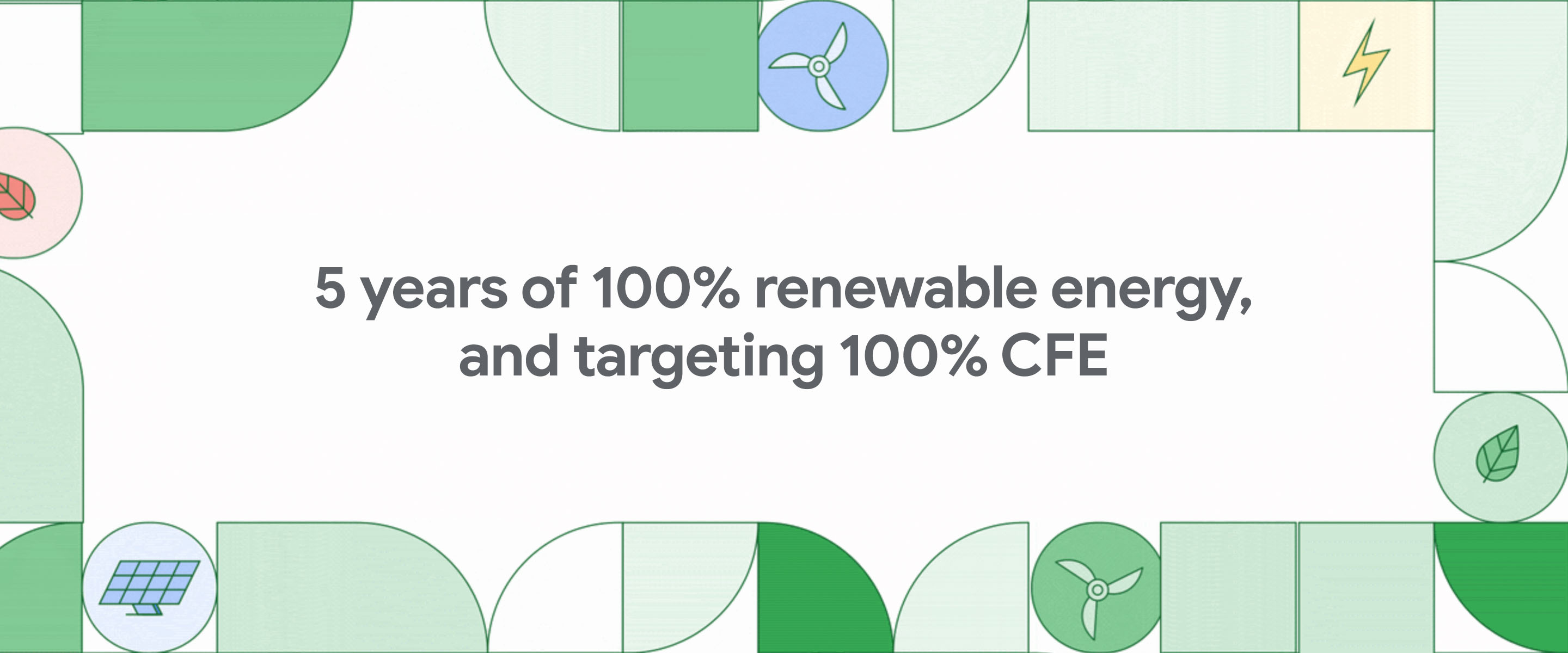 How long will it take to switch to 100% renewable energy?