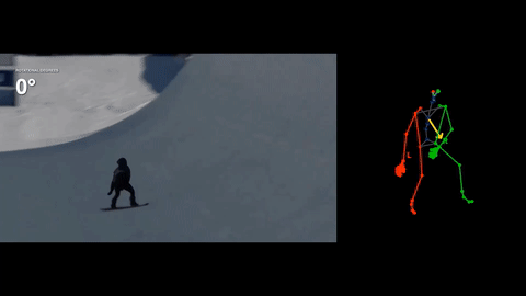 Cab Double Cork 1440 deconstructed