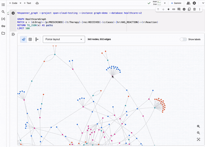 https://storage.googleapis.com/gweb-cloudblog-publish/original_images/spanner_graph_notebook.gif