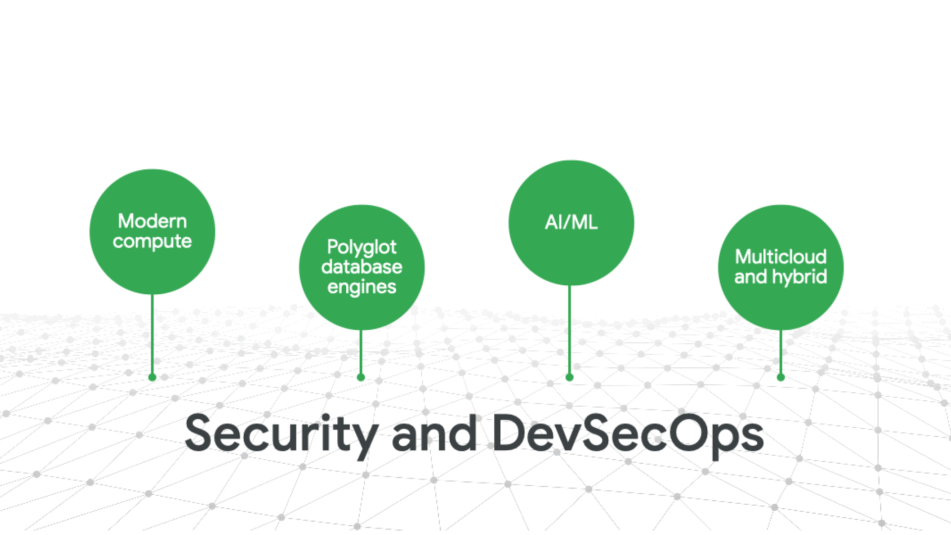 https://storage.googleapis.com/gweb-cloudblog-publish/original_images/training_mCza4sX.jpg