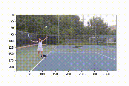 2 gif