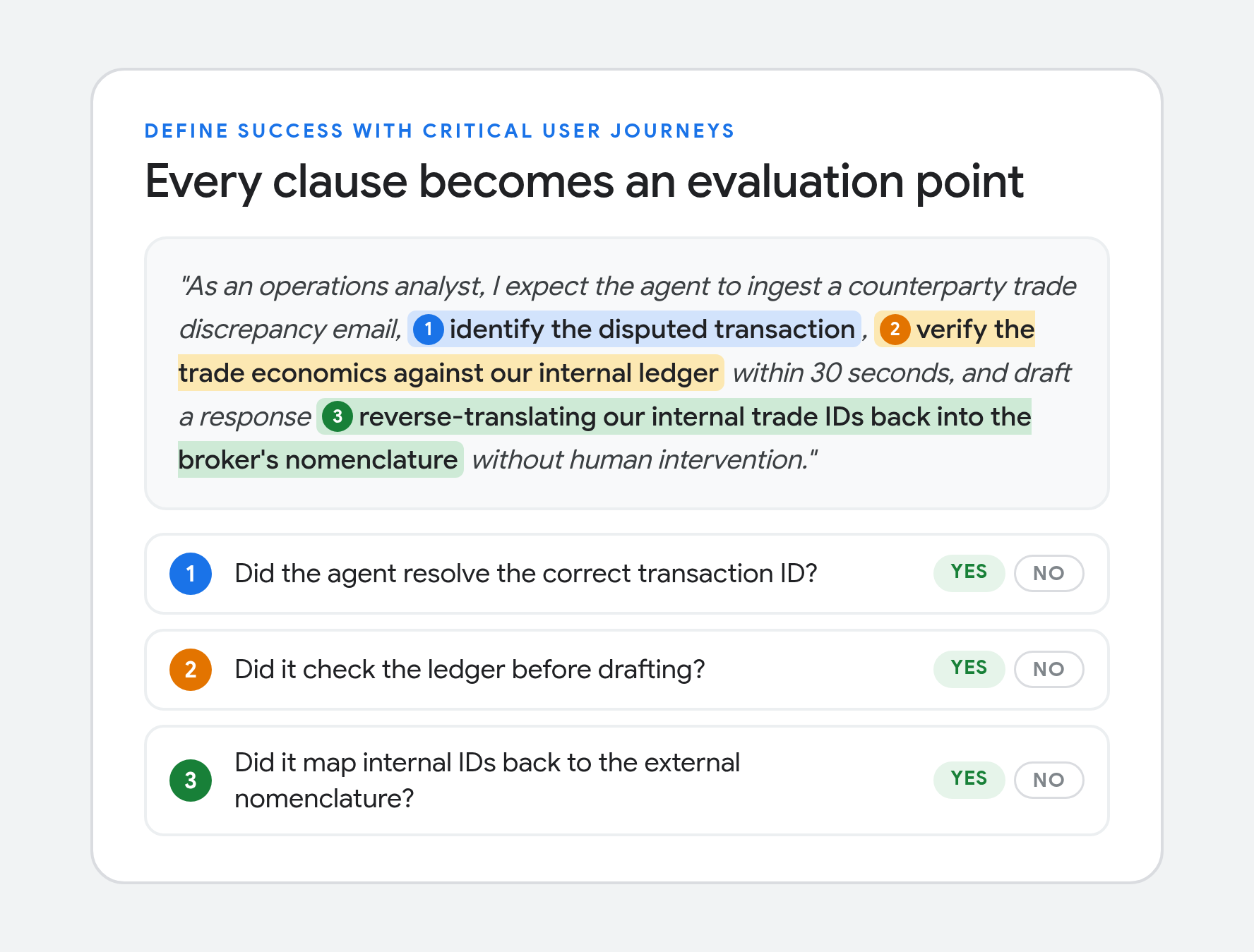 01-cuj-evaluation-points