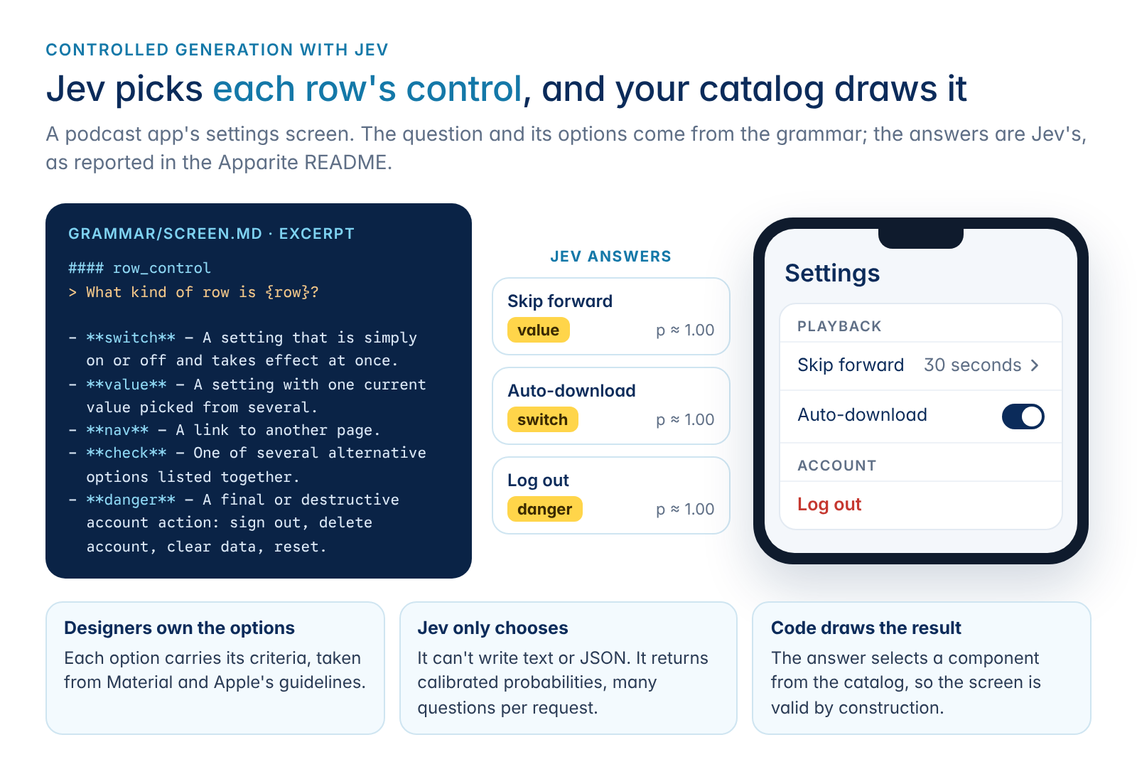 05-controlled-row-control