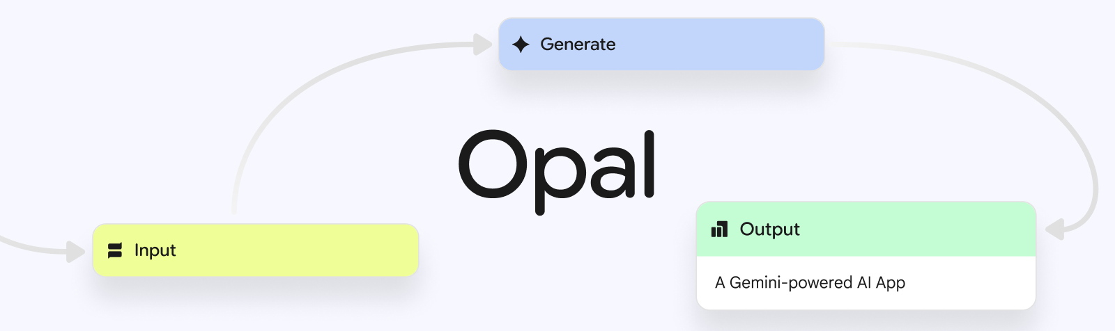 Opal Banner