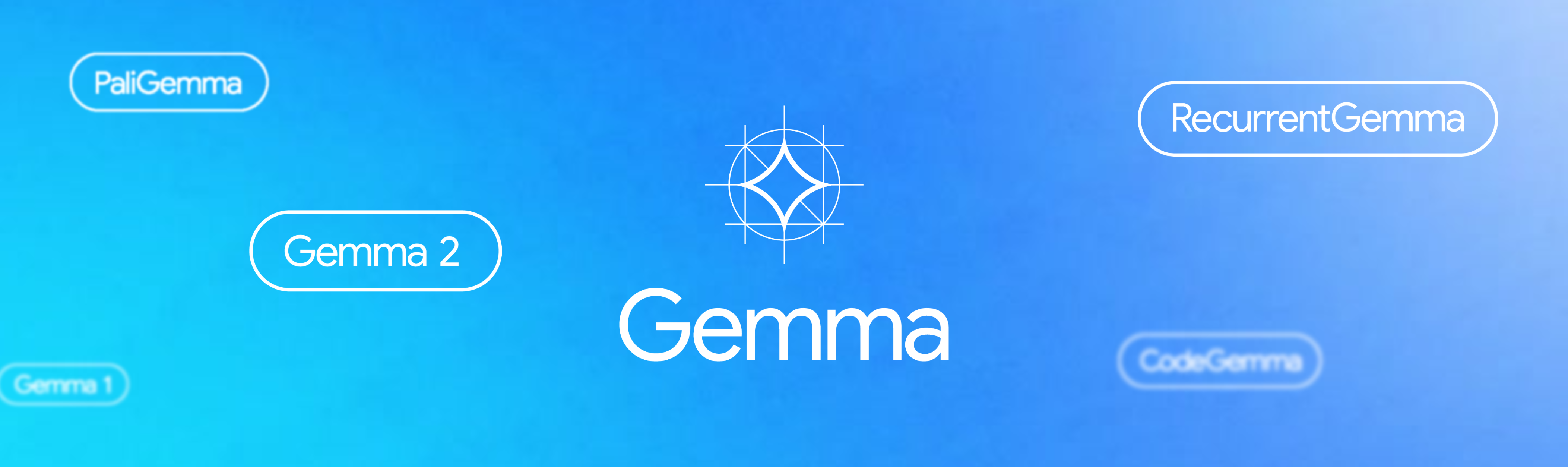 Gemma Family Banner