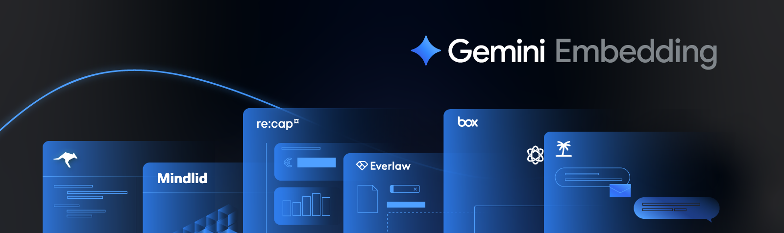 Gemini Embedding: Powering RAG and context engineering