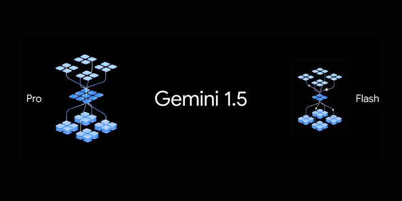 GA do Gemini 1.5 Pro e 1.5 Flash, suporte a ajustes no 1.5 Flash, limites de utilização mais altos e outras atualizações de API