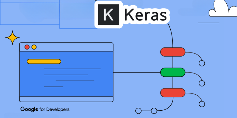 GfD-Keras-Metadata