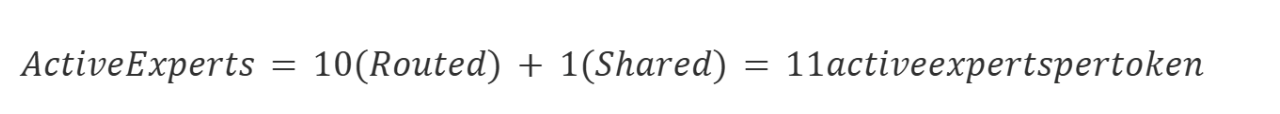 Representation Layer Forumla