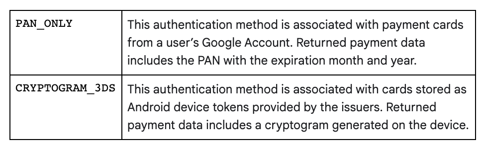 Table explaining the difference between PAN_ONLY and CRYPTOGRAM_3DS encryption