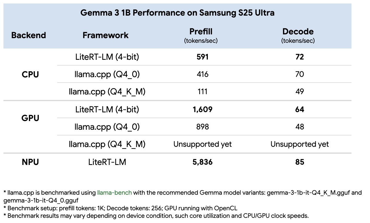 Screenshot 2026-02-04 at 2.24.05 PM