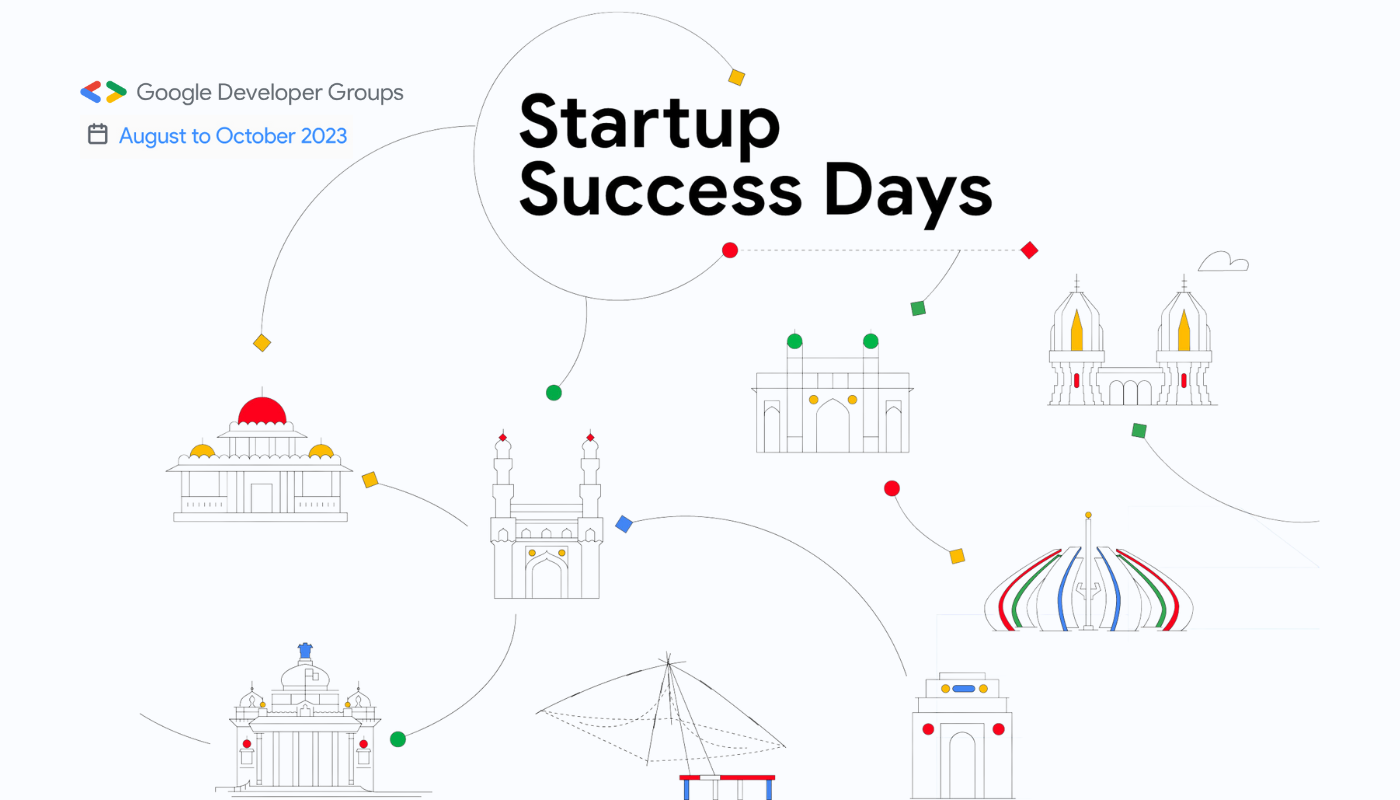 Startup Success Days Inline