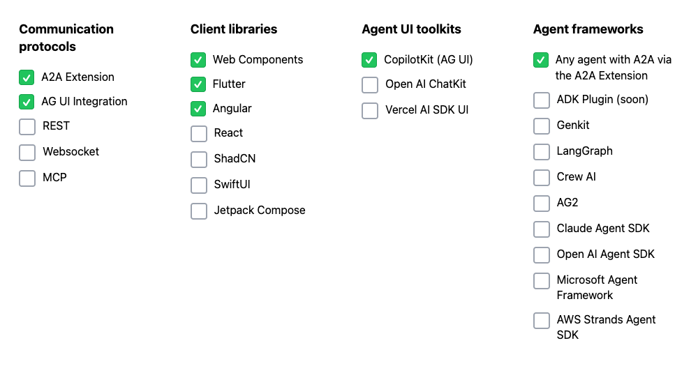 a2ui-blog-4-checklist