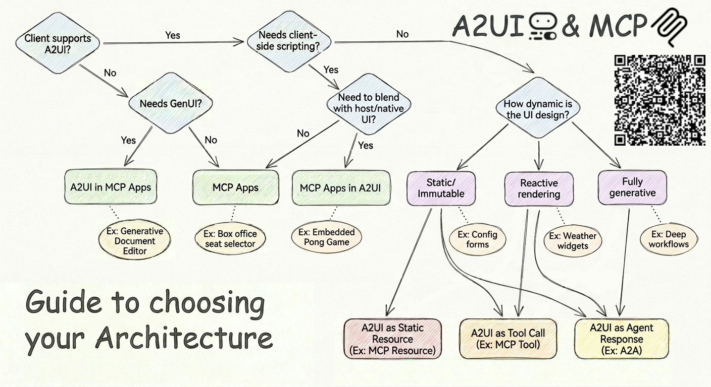 decision_tree_5