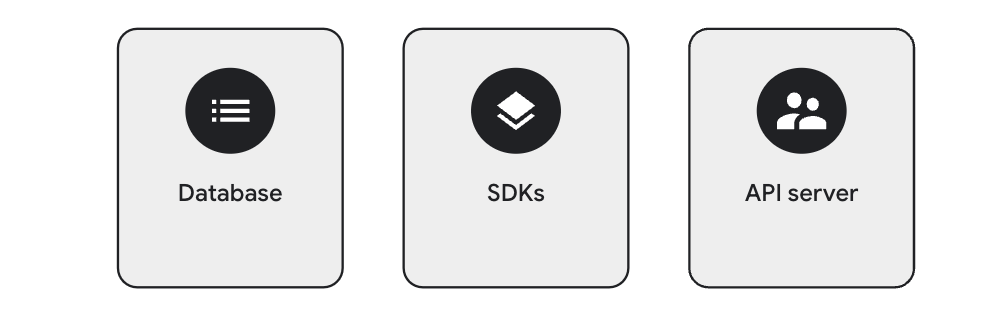 Query defined infrastructure