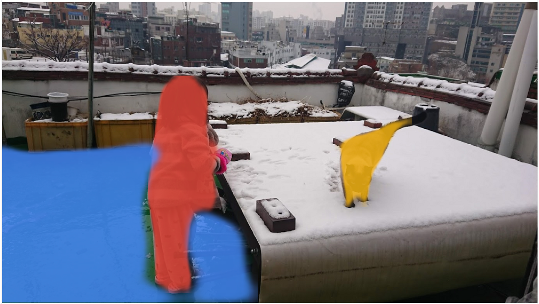 image showing object segmentation result, where the floor is shaded blue, the child is shaded red, and the cat is shaded yellow