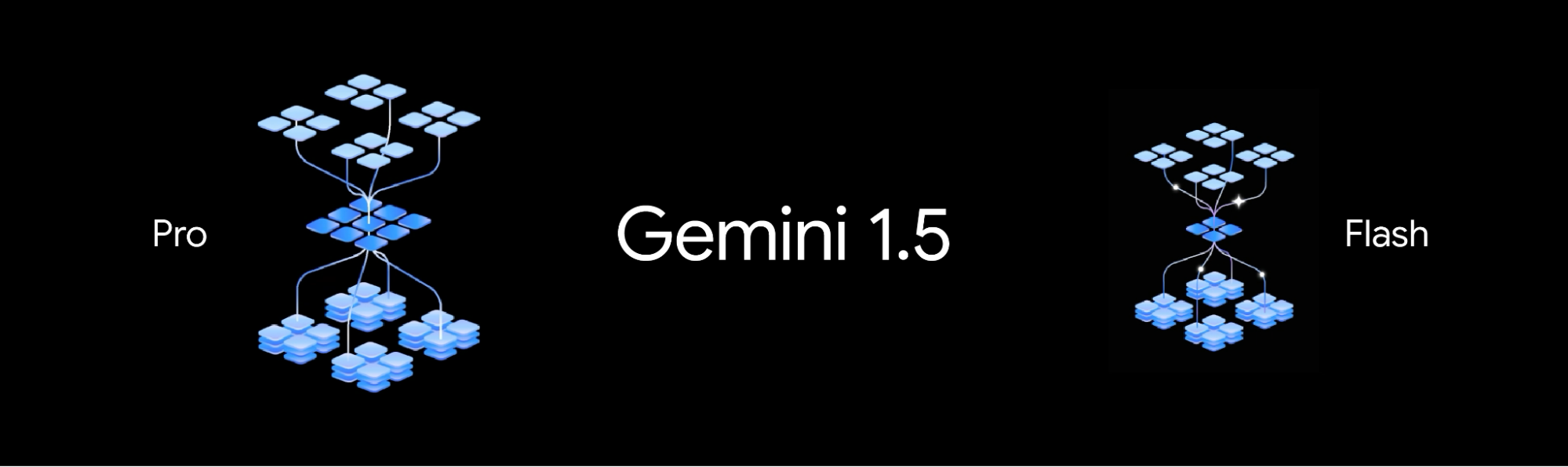 Gemini 1.5 Pro-Flash