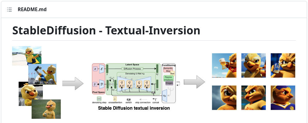 kaggle2