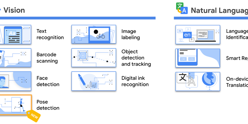 mlkitoverview.png