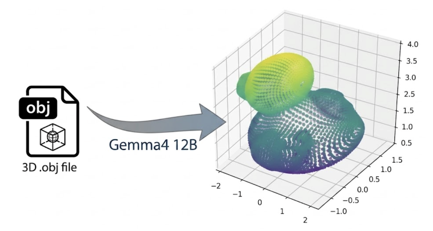 rubber_duck_3d_plot