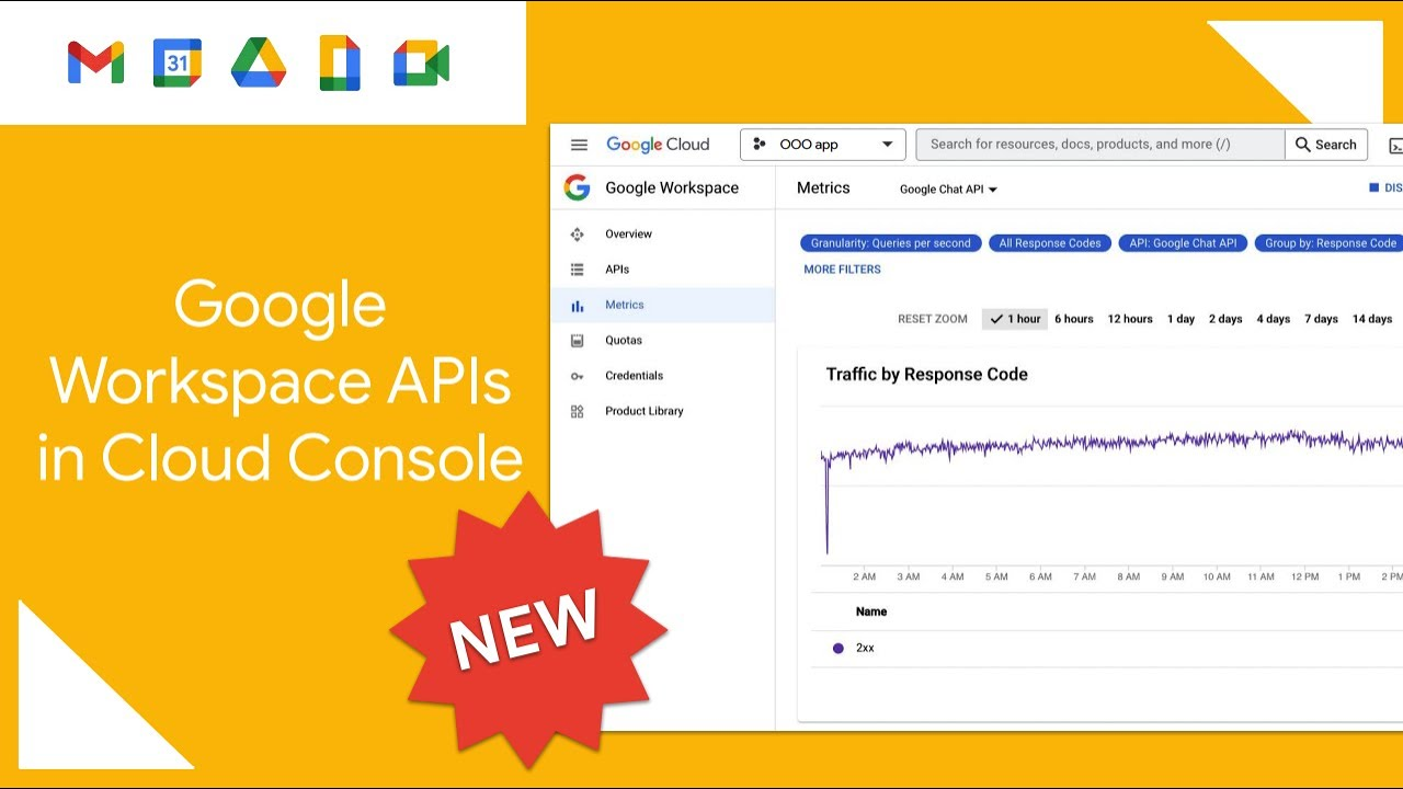 Google worksspace APIs in Cloud Console