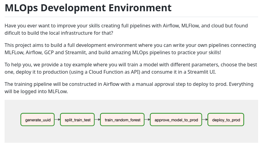 Screen grab of statement of objectives in MLOps Development Environment by ML GDE
      Vinicius Carida