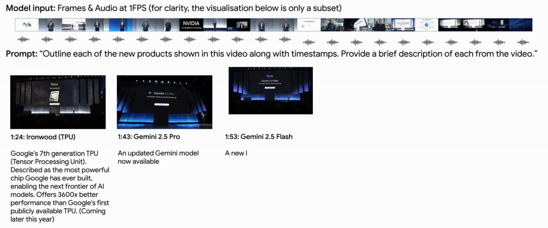 Advancing the frontier of video understanding with Gemini 2.5 ...