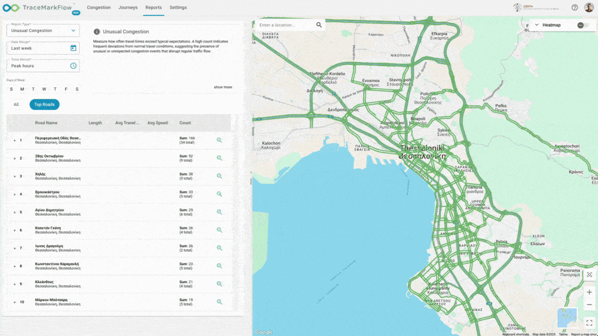 Unusual traffic congestion