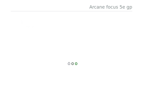 Arcana Focus