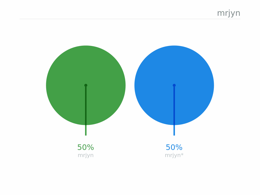 https://storage.googleapis.com/gweb-newslab-data-viz-tool.appspot.com/uploads/b8896558-dbc4-4964-96fb-e2423f645309.gif