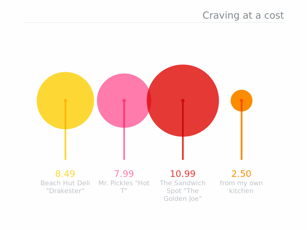 testing GIF making tool – TenEighty — Internet culture in focus