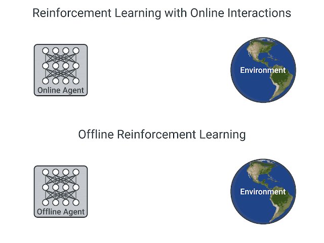 コンピュータ・IT Reinforcement Learning hqdefault.jpg