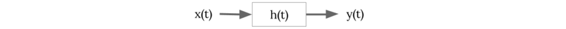 AR-ASR-2-Propagate