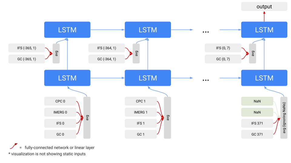 CHMI_open_sourcing_2