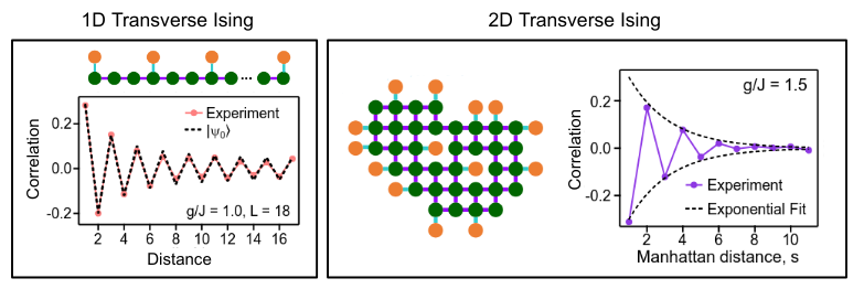 COOLING2-example