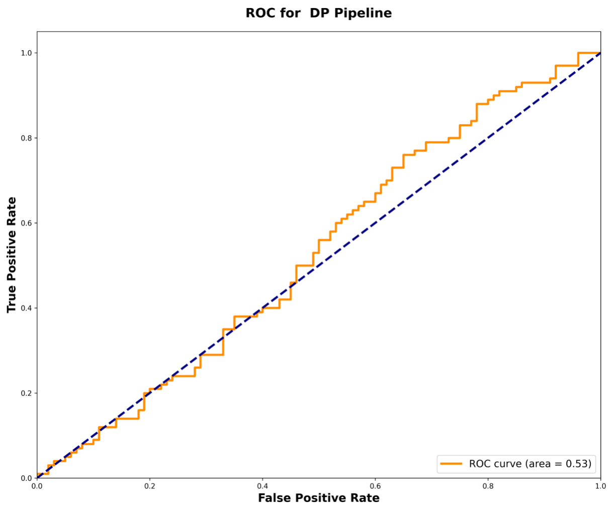 Gaining_insights_into_AI_chatbot_use_2