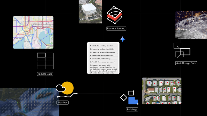 GeospatialReasoning1_OverviewHERO