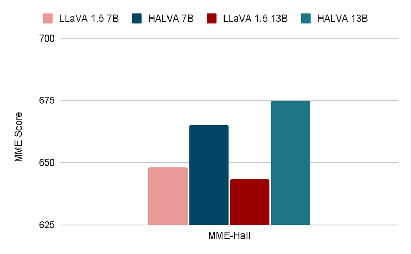 HALVA-image2