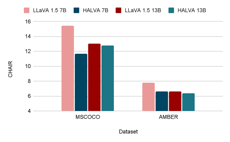 HALVA-image3