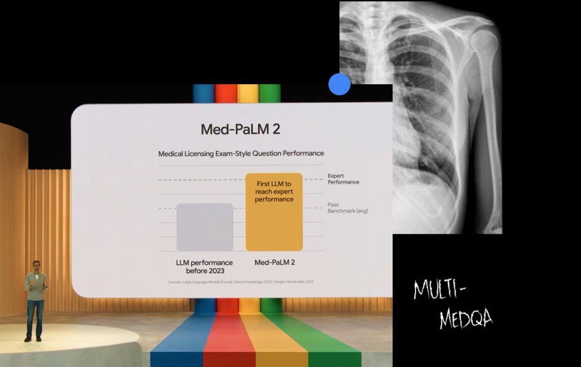 Med-PaLM: A Medical Large Language Model - Google Research