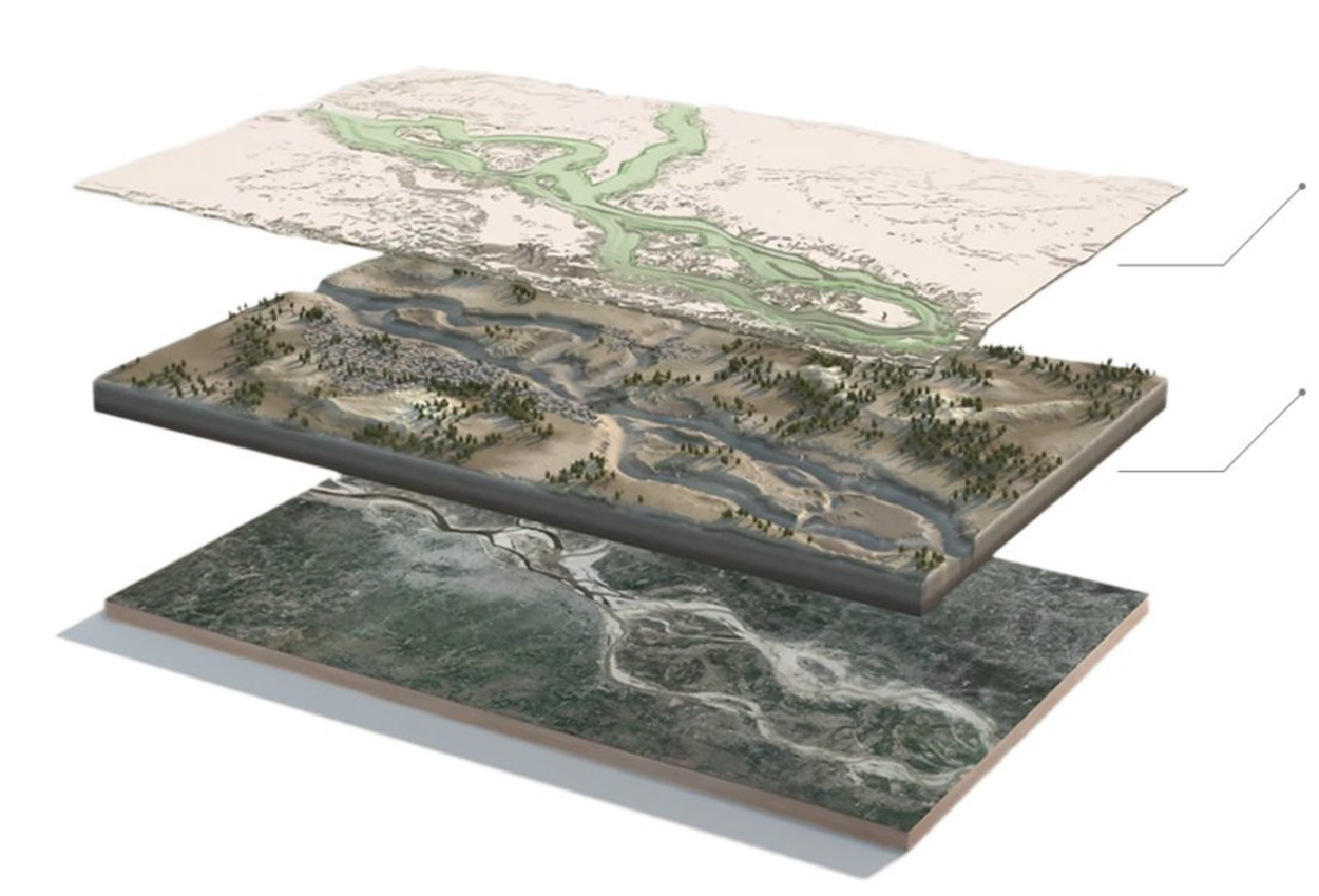 Flood forecasting model