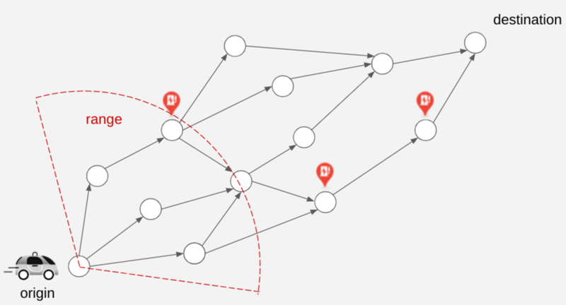 Microsite_OpenResearchHub_Card_OperationsResearch