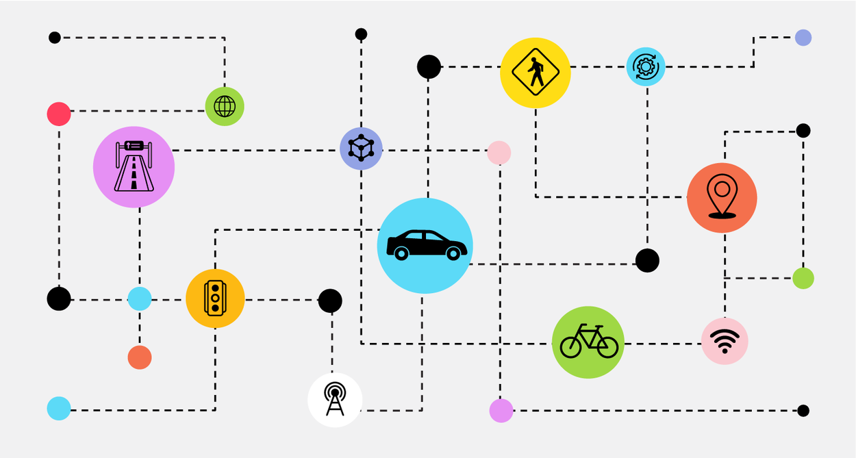 MobilityAI1_Cover