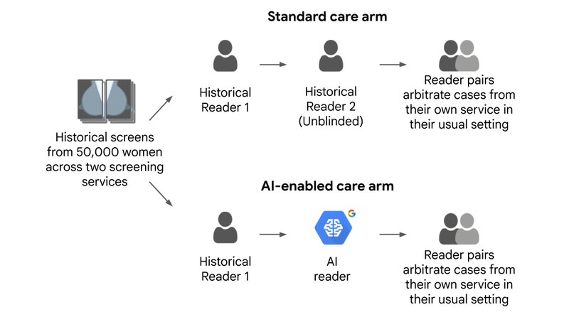 NHSMammography_HeroImage