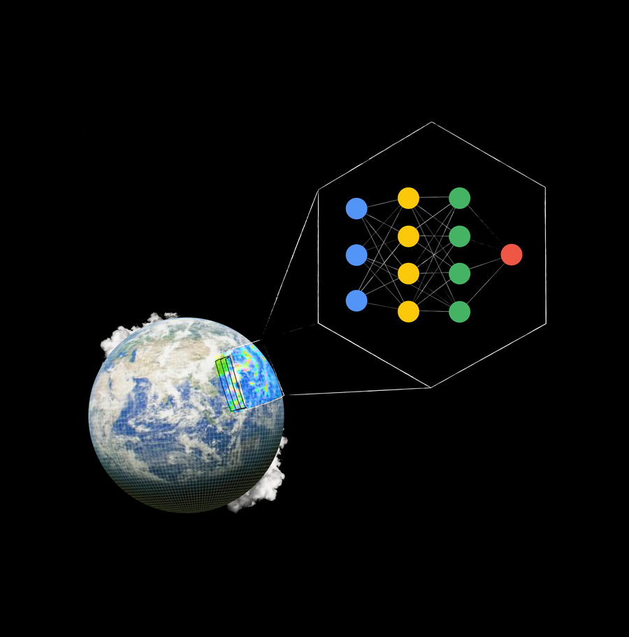 NeuralGCM project